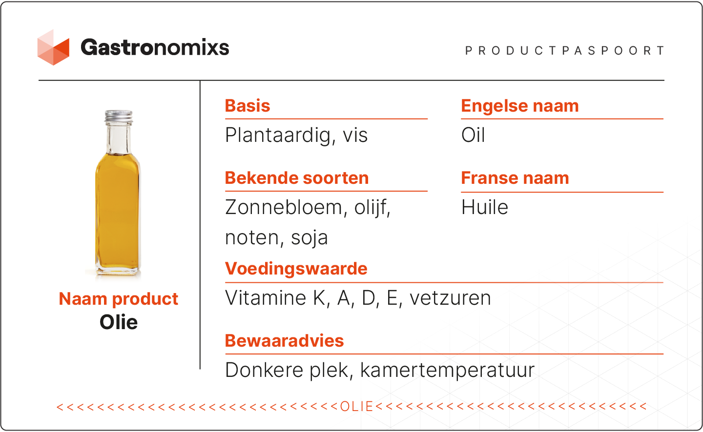 Olie Warenkennis Gastronomixs Inspiratie voor chefs